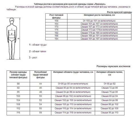 Советы по выбору размера