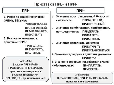 Советы по правильному написанию "Ни за что"