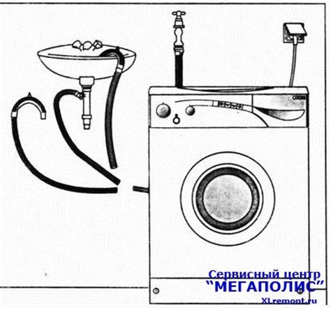 Советы по правильному подключению стиральной машины