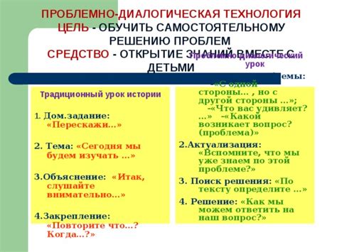 Советы по самостоятельному решению проблемы