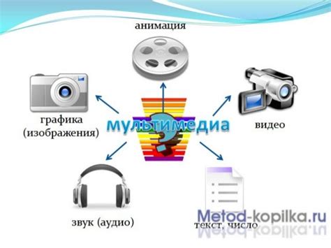 Совет №6: Используйте технологии и мультимедийные ресурсы