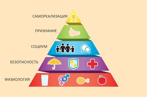 Совет 4: Удовлетворите потребности NPC в предметах и услугах