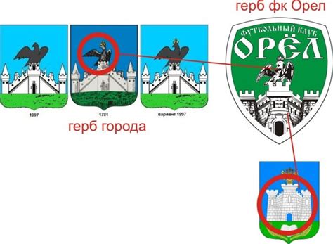 Современное использование герба: знак узнаваемости и представительства