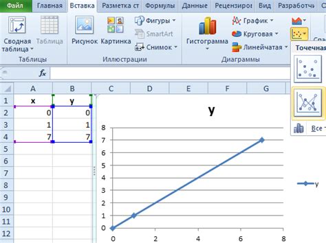 Создание графика в программе Excel