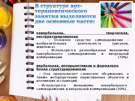 Создание нового способа коммуникации и самовыражения