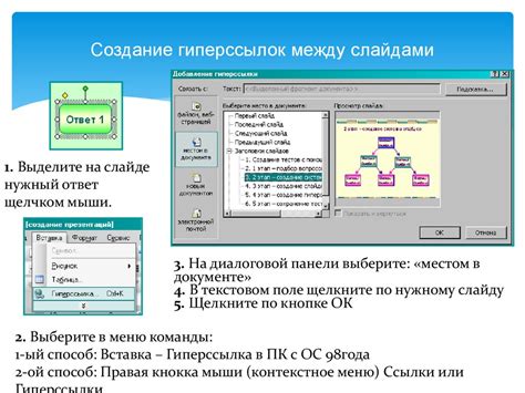 Создание собственных символов в программе презентаций