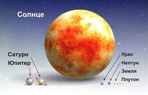 Солнце и Земля: сравнение по диаметру и объему