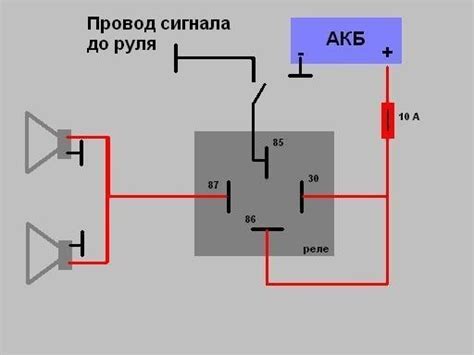 Сопутствующие сложности и их разрешение при установке светового сигнала с использованием реле на автомобиле Ланос