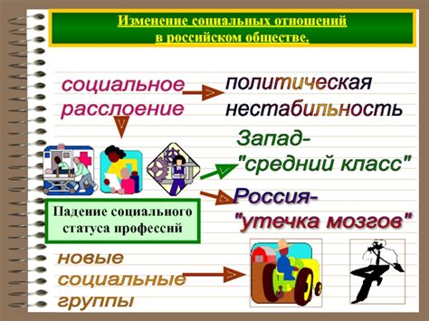 Социальное значение филеров в российском обществе