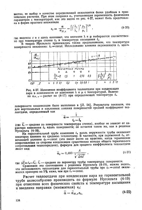 Специализированные решения от конденсации