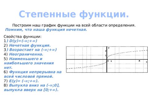 Специфика определения "вверх" и "вниз"