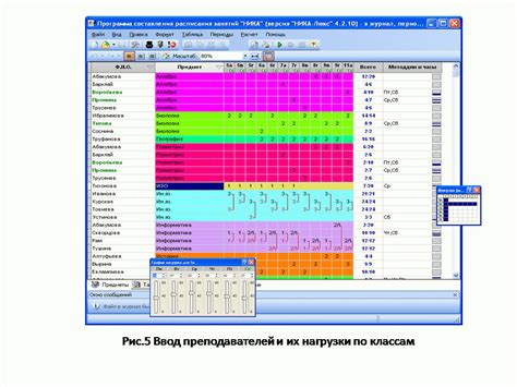 Специфика расписания в общеобразовательных учреждениях