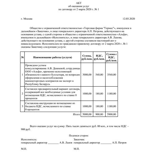 Спорные моменты: что делать при оказании услуг без договора?