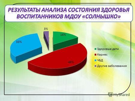 Способствуйте здоровому образу жизни