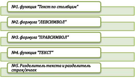 Способы избавления от автоматического разделения строк