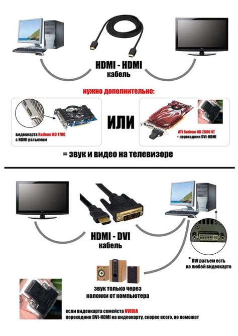 Способы использования беспроводного подключения к ТВ Toshiba