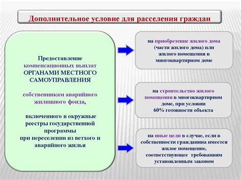 Способы обеспечения комфортных условий проживания для пожилых граждан в случае переезда из служебного жилья