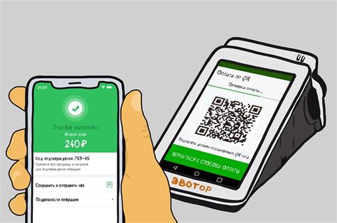 Способы оплаты в магазине по QR-коду