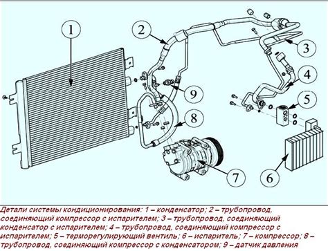 Способы подбора и установки кондиционера на Лада 2112