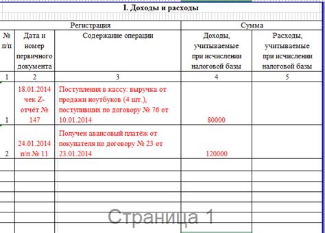 Способы учета расходов для УСН: