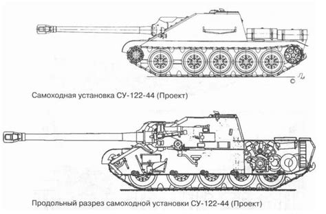 Сравнение Су 122 44 с другими танками: как она выделяется?