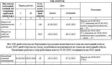 Сравнение коэффициента 29.3 с другими показателями в расчете отпускных