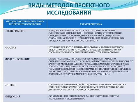 Сравнение малозначительных и крупных деяний