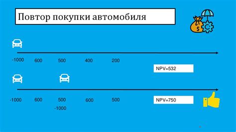 Сравнение продолжительности