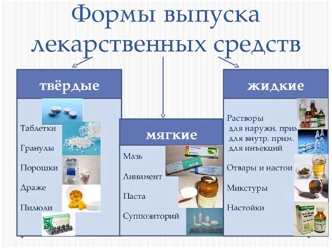 Сравнение состава и формы выпуска