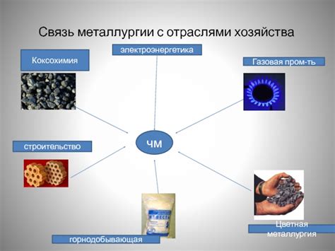 Сравнение с другими отраслями металлургии