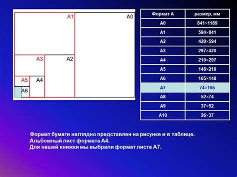 Сравнение форматов изображений