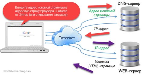 Сроки гарантии на источник питания в DNS: информация о продолжительности и условиях обслуживания