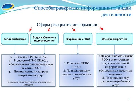 Стандарты усорд: основные аспекты