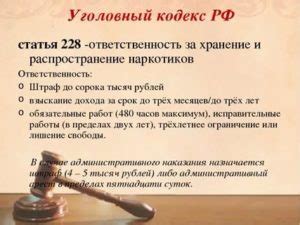 Статья 228 УК РФ: