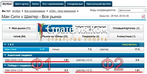 Стратегии использования форы 1.5 в ставках