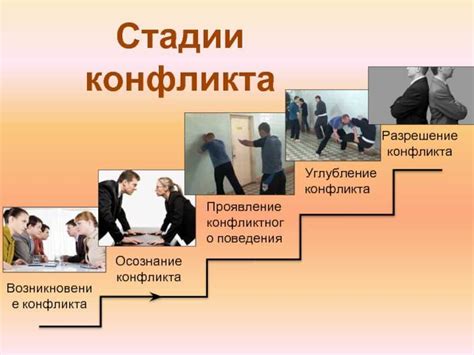 Стратегии урегулирования конфликта