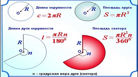 Строительство первого круга