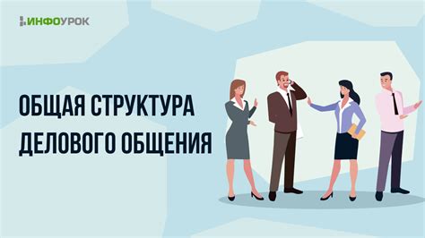 Структура делового общения