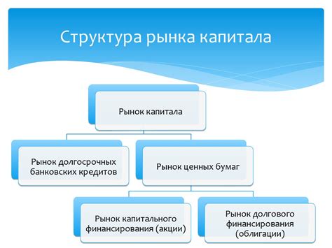 Структура драйв ру и его составные компоненты