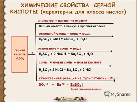 Структура и свойства серной кислоты