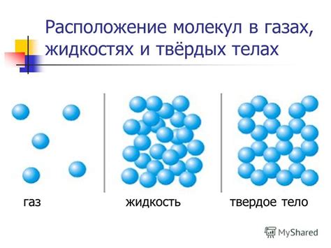 Структура молекул газообразного вещества