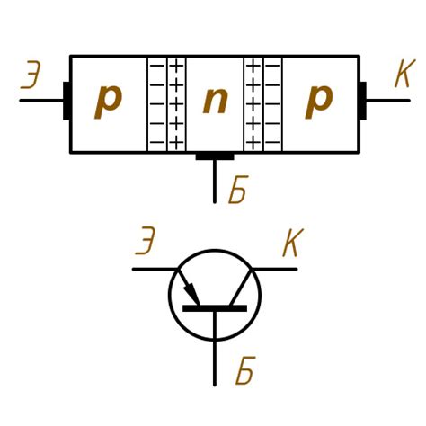 Структура эмиттер-база-коллектор транзистора: что нужно знать
