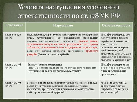 Субъекты совершения преступления в соответствии с статьей 44 УК РФ