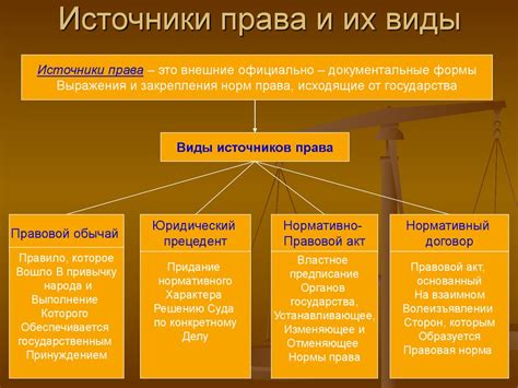 Судебный прецедент в праве