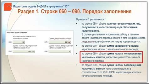 Суммы налога для восстановления: строка 080