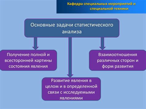 Сферы деятельности правоохранительных органов