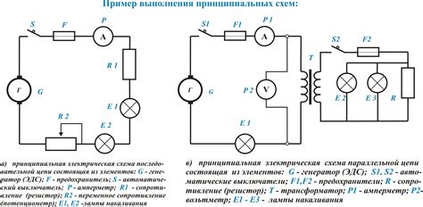 Схемы перехода долгов