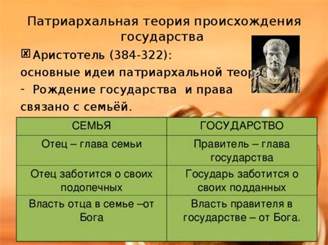 Тайна титула: исследование происхождения эпитета великодушного правителя