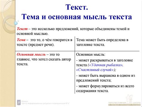 Тема 3: Когда суть и основная мысль соприкасаются: иллюстрации и их эффективность