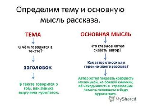 Темы и символика произведений